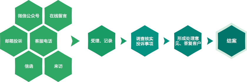 凯时KB88·(中国区)官方网站